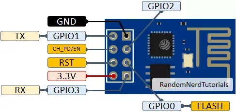 11-04-25-esp-01-esp8266-pinout-gpio-pin-1