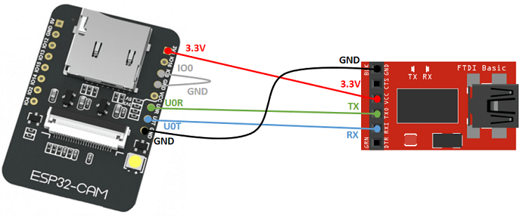 esp32-cam-wiring-ftdi1