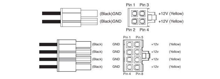 power-5